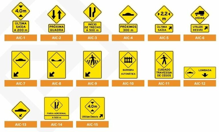 Placas de advertência: Conheça os tipos, objetivo e cores | Blog da Zapay