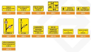 Placas de advertência: Conheça os tipos, objetivo e cores | Blog da Zapay