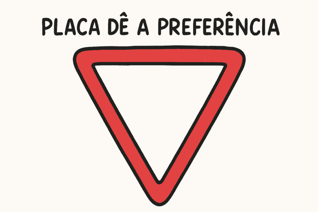 Ilustração da Placa R-2, conhecida como “Placa dê a preferência”, em formato triangular invertido com borda vermelha e centro branco, utilizada para indicar ao condutor que deve ceder a passagem aos veículos da via preferencial.