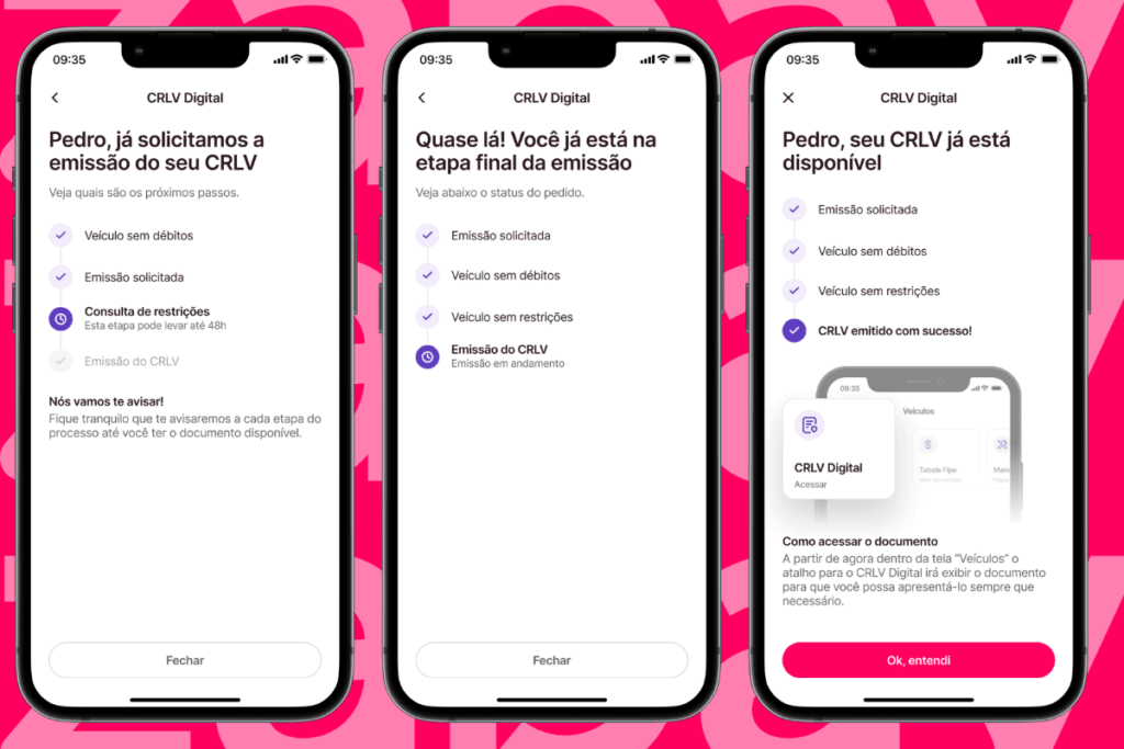 Sequência de telas do App Zapay exibindo o passo a passo para emissão do CRLV digital, desde a solicitação até a confirmação de “CRLV emitido com sucesso” para o usuário.