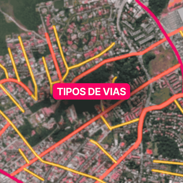 Imagem de mapa urbano com diferentes tipos de vias destacados por cores — ruas em amarelo, avenidas em laranja e vias expressas em rosa — sobre fundo de imagem aérea, com o texto “Tipos de vias” ao centro.